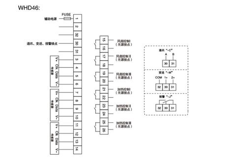 多回路液晶顯示溫濕度控制器儀表 精準(zhǔn)環(huán)境監(jiān)測(cè)與智能化管理的核心