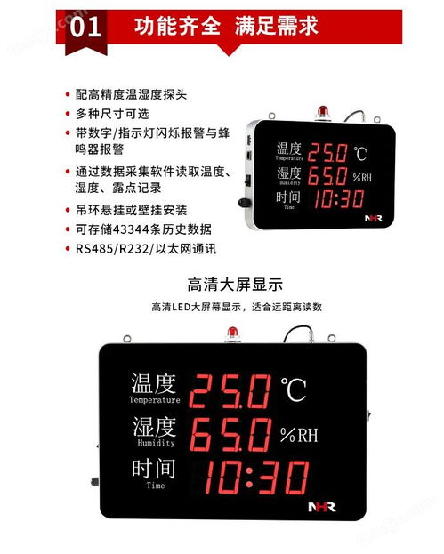 智能溫濕度控制 顯示屏與控制器如何雙效守護(hù)室內(nèi)環(huán)境舒適度